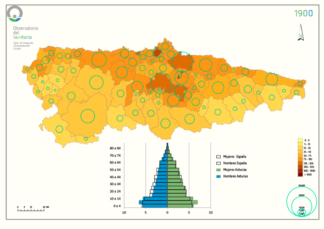 100 Años - Dinámica de población Asturiana