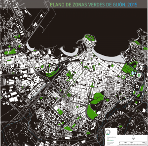 Gijón Zonas verdes