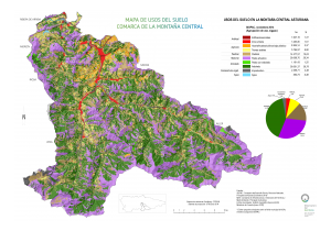 Montaña central usos SIGPAC