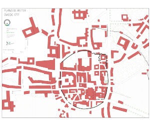 Plano ciudad de Oviedo
